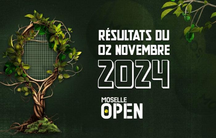 I risultati del Moselle Open di sabato 2 novembre