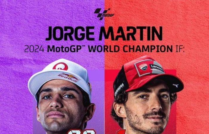 MotoGP, Malesia J3: a che ora si corre questa domenica a Sepang?