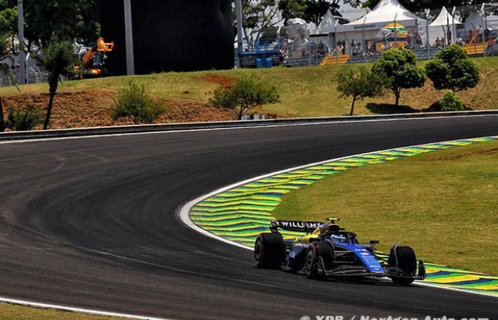 Formula 1 | Williams F1: Vowles è frustrato perché la FW46 è migliore in campionato