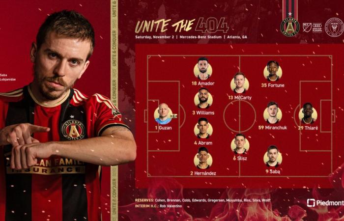 XI titolare e note sul roster: l'Atlanta United si scontra contro l'Inter Miami CF in Gara 2 imperdibile