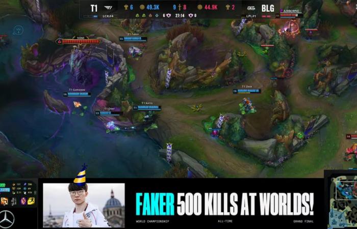 Faker ottiene il record di 500 uccisioni di tutti i tempi ai Mondiali