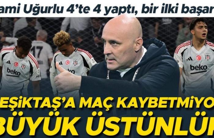 Successo storico di Sami Uğurlu a Kasımpaşa! 4 su 4 contro il Beşiktaş…