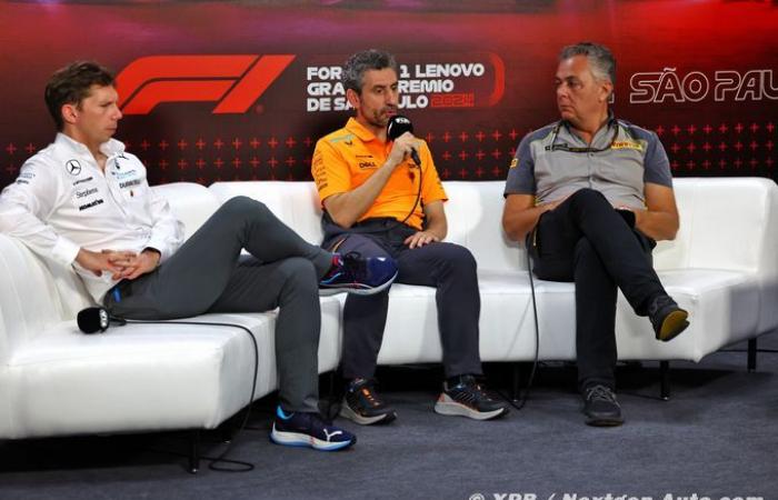 Formula 1 | La F1 e i team sono riusciti a migliorare le prestazioni previste per la F1 nel 2026