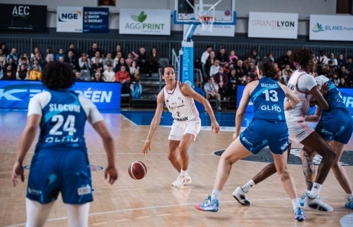 Riepilogo LDLC ASVEL Féminin vs Basket Landes