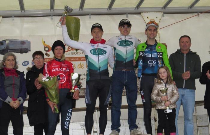 Ciclocross Saint-Maugan: classifiche – Attualità