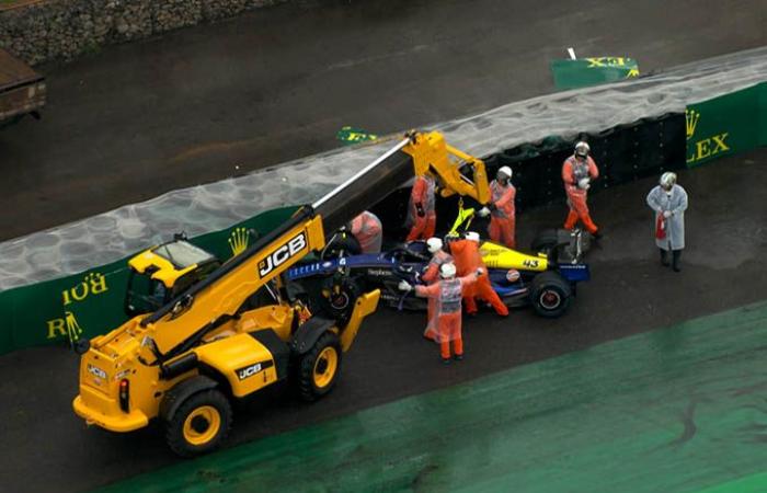 Formula 1 | Williams F1: Albon non ha 'alcuna possibilità' di essere al via