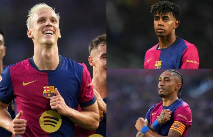 Valutazioni dei giocatori del Barcellona contro l'Espanyol: Dani Olmo in doppietta e Lamine Yamal si lanciano ancora una volta mentre la capolista della Liga si gode il derby