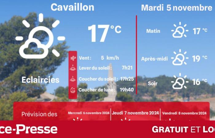 che tempo e temperature martedì 5 novembre?