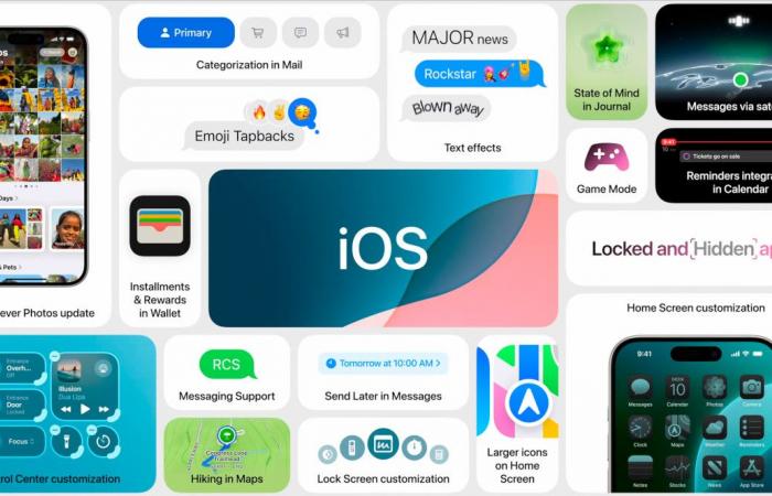 L'aggiornamento iOS 18.2 arriverebbe prima del previsto, ecco la data e tutte le novità previste