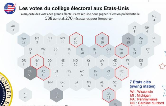 Elezioni presidenziali americane del 2024: perché l’incertezza durerà fino alla fine