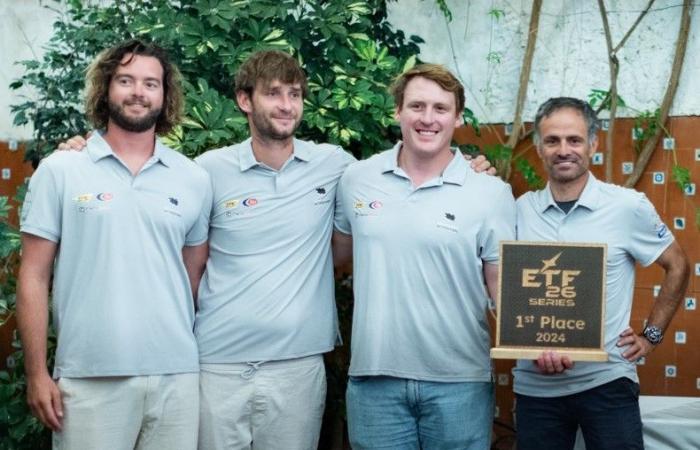 ETF. La barca Entreprises du Morbihan vince il campionato ETF26 SERIES 2024