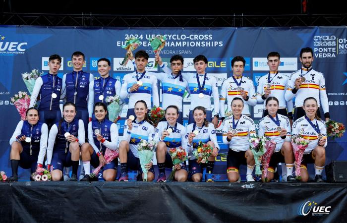 Campionati Europei di ciclocross: Nys e Van Empel incoronati