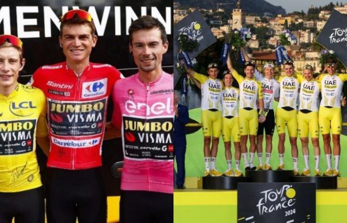 Ciclismo. Road – Jumbo-Visma 2023 / UAE 2024… Chi è stata la squadra migliore?