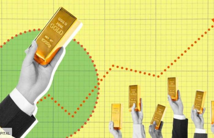 Perché l’oro domina gli investimenti nel 2024 e potrebbe salire ulteriormente nel 2025