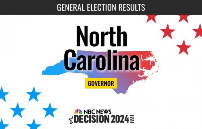 Risultati in tempo reale delle elezioni del governatore della Carolina del Nord 2024: Josh Stein vince