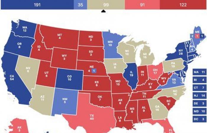 Elezioni presidenziali americane 2024: è il D-Day, chi dominerà il voto?