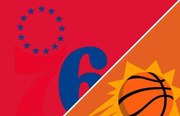 Suns 118-116 76ers (4 novembre 2024) Riepilogo della partita