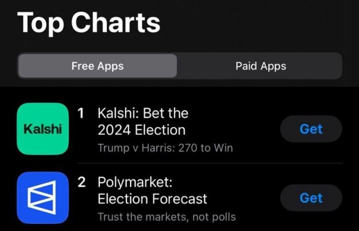 App per scommesse elettorali Kalshi, Polymarket Il miglior app store di Apple