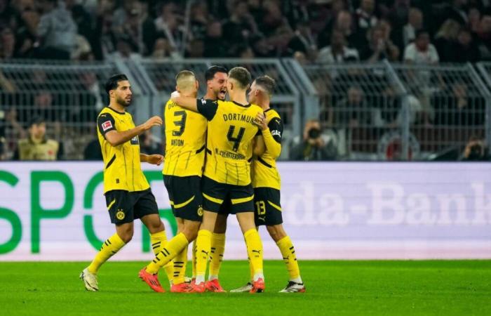 Pronostico Dortmund Sturm Graz: Analisi, quote e pronostico della partita di Champions League – Scommesse sportive