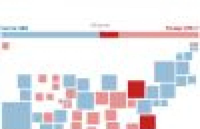 Aggiornamenti in tempo reale del giorno delle elezioni: i sondaggi si sono ora chiusi nella maggior parte degli stati con l'arrivo dei risultati: NPR