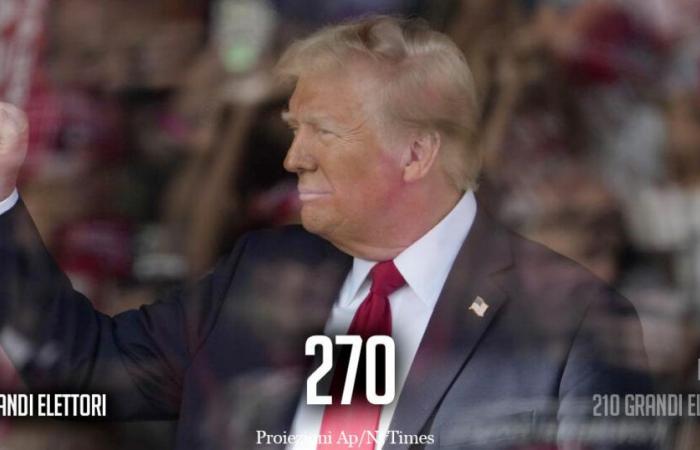 Elezioni Usa 2024, i risultati in diretta