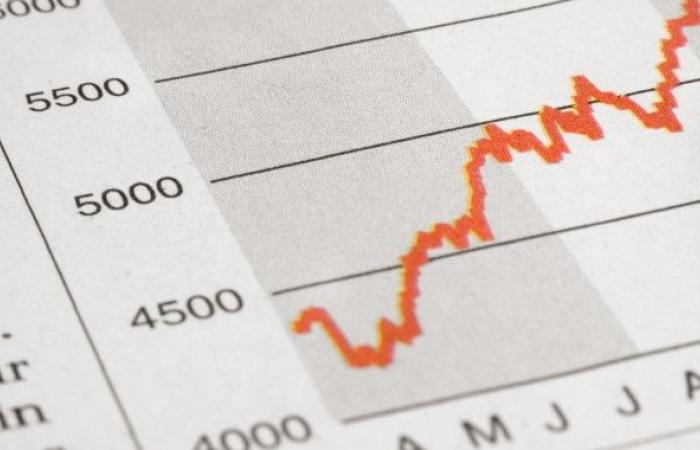 il divario prestazionale aumenta al -4% con W-Street