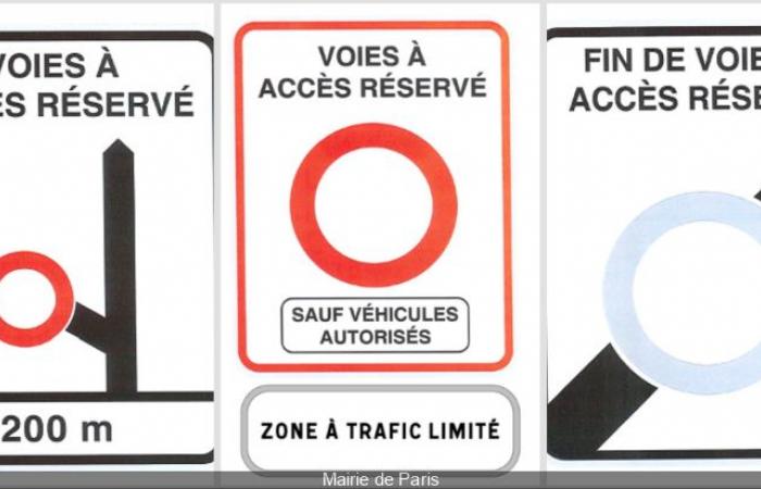 Zona a Traffico Limitato: Guida completa, le domande e le risposte che ti poni sulla ZTL