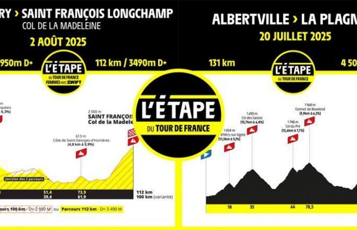 TDF. Tour de France – Le iscrizioni all'Etape du Tour sono andate esaurite in meno di 24 ore