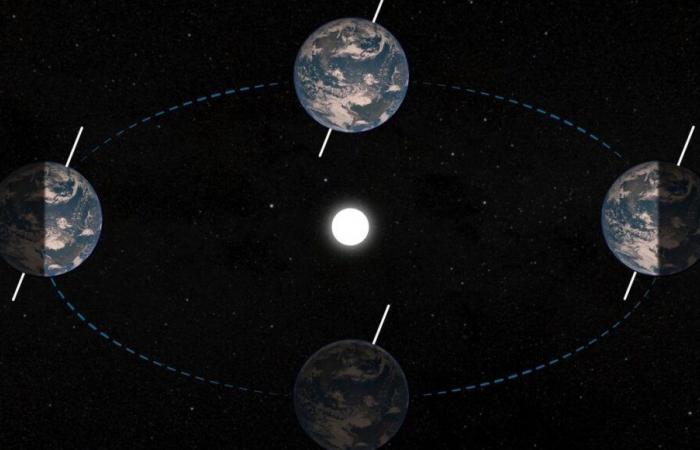 Quando l'inclinazione della Terra innesca i “salti di CO2”