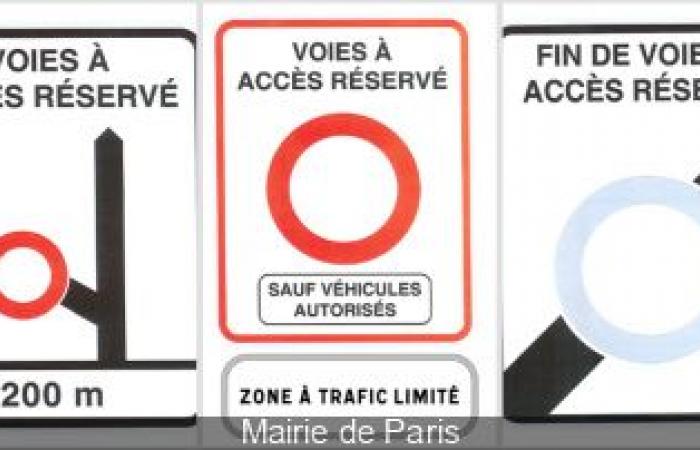 Zona a Traffico Limitato: Guida completa, le domande e le risposte che ti poni sulla ZTL