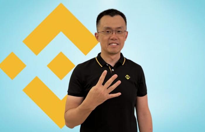 Binance e il CEO CZ si muovono per archiviare la causa rivista della SEC