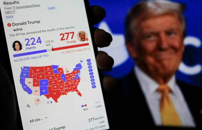 Postumi di una sbornia tra le stelle dopo la vittoria di Donald Trump