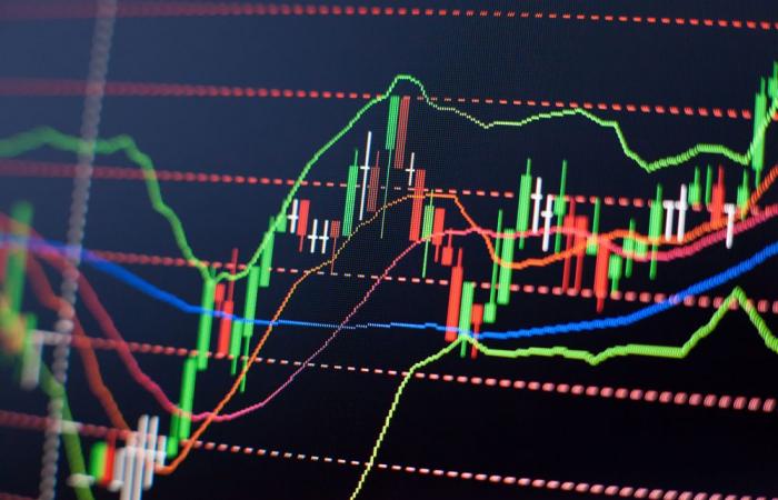 ricercati i servizi petroliferi e il settore della difesa