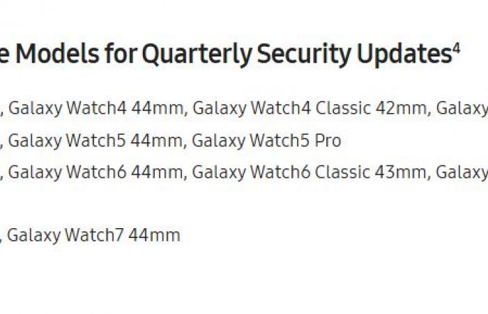 Samsung ha tradito la promessa di aggiornamento per i suoi Galaxy Watch