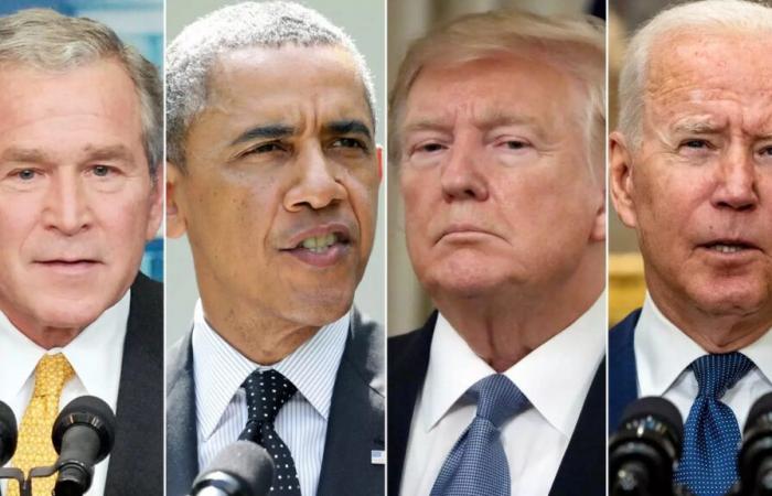 Elenco dei presidenti degli Stati Uniti: George Washington, Barack Obama, Joe Biden, Donald Trump e oltre