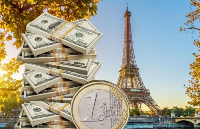 Il dollaro approfitta delle elezioni per decollare in modo rivelatore e lasciare il suo rivale europeo sul ciglio della strada