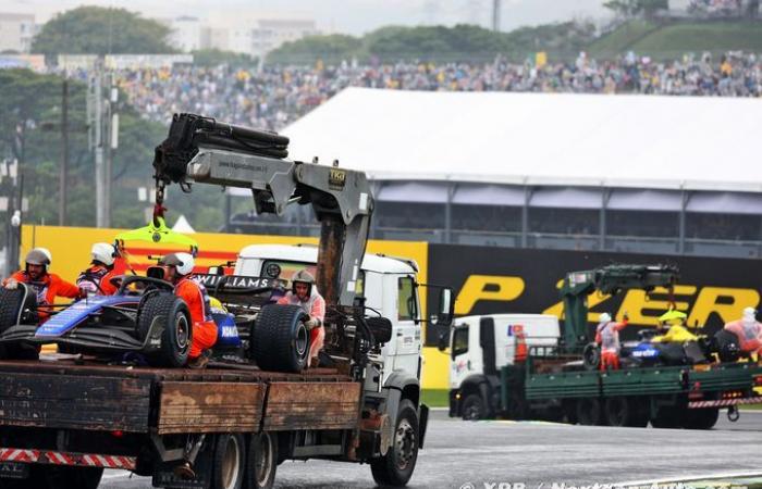 Formula 1 | La Williams F1 e il costo ‘doloroso’ degli incidenti del Brasile