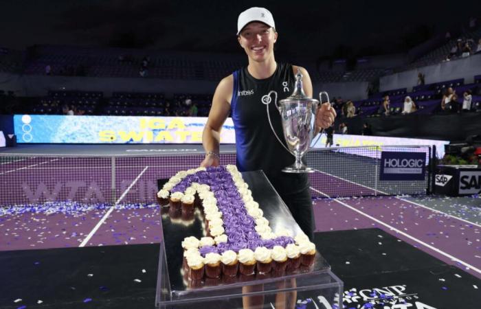 Risultati WTA Finals: Coco Gauff si qualifica per le semifinali, Iga Swiatek eliminata