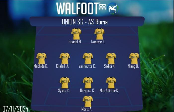 Union SG – AS Roma (Europa League 2024/2025)