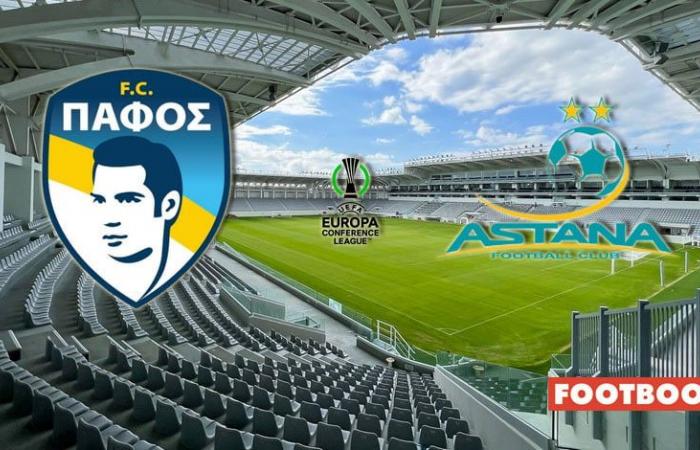 “Paphos” vs “Astana”: anteprima e pronostici della partita