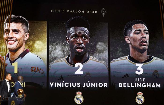 Calcio: Vinicius Junior era a soli 41 punti dal Pallone d’Oro di Rodri