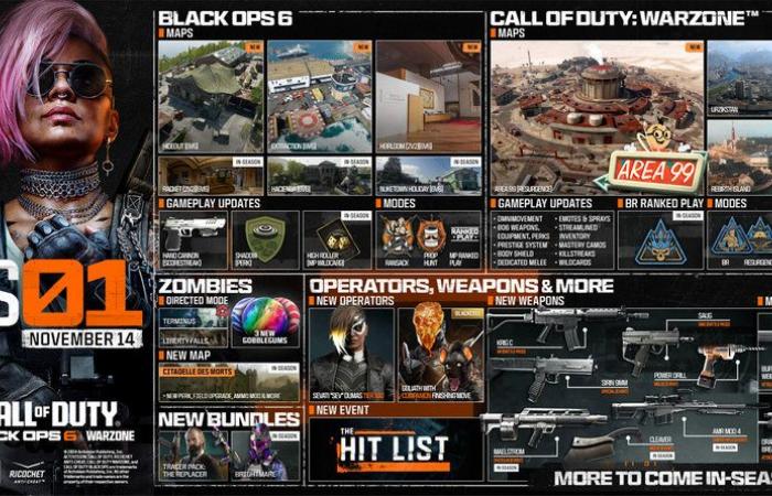 Call of Duty Black Ops 6 e Warzone: Stagione 1 sono enormi, ecco tutte le nuove funzionalità! | Xbox