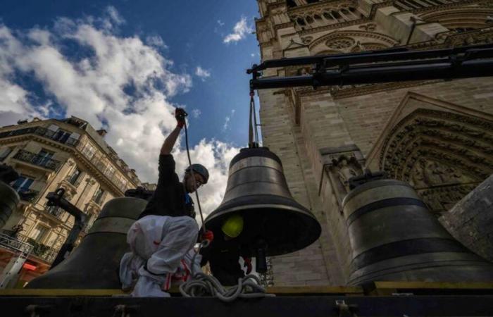 Le campane di Notre-Dame suonano di nuovo dopo l’incendio