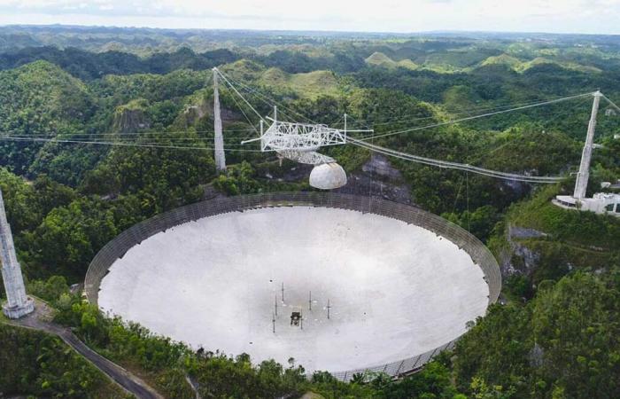 Questo è quello che è realmente accaduto all'Osservatorio di Arecibo