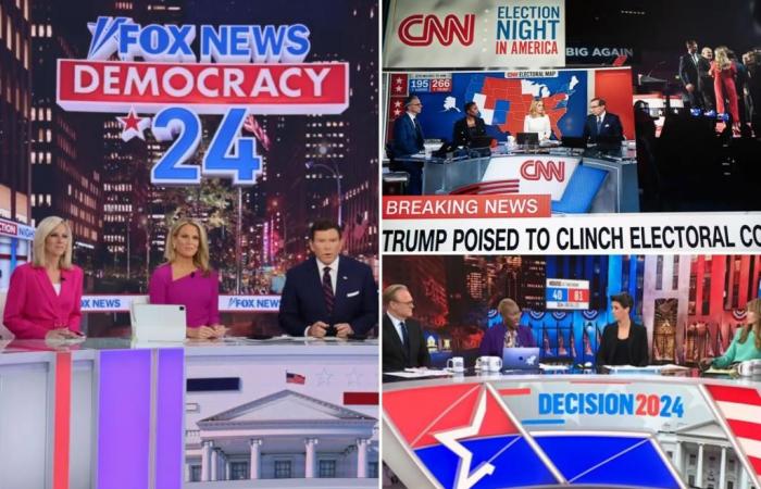 Fox News schiaccia i rivali nella corsa agli ascolti nella notte delle elezioni: la CNN resta indietro rispetto a MSNBC