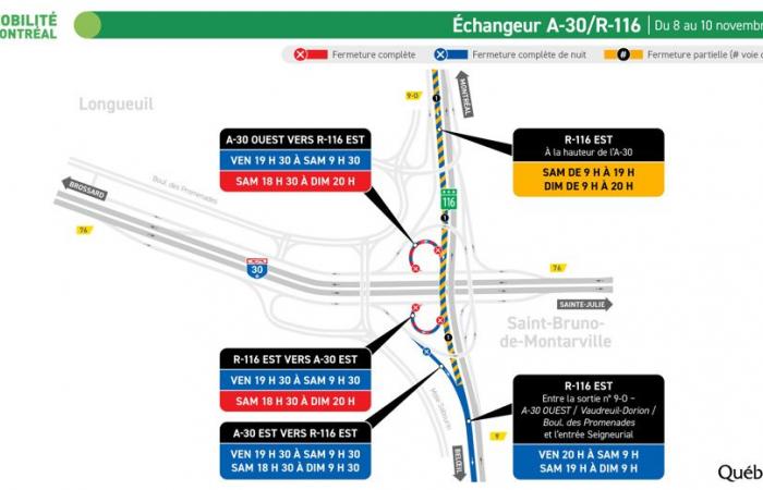 Settore del ponte Samuel-De Champlain | La Route 132 resterà chiusa per il fine settimana