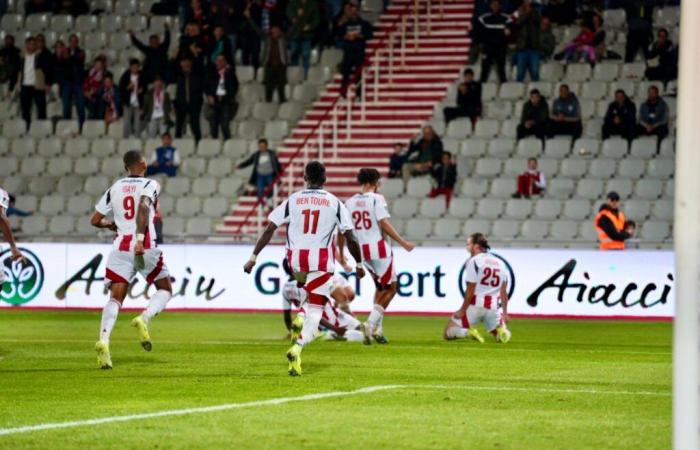 L'AC Ajaccio finalmente premiato contro il Clermont (2-0)