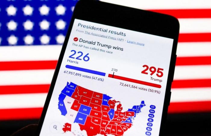 visualizzare l’evoluzione del voto per Donald Trump rispetto al 2020, contea per contea