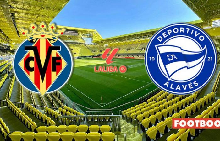 Villarreal vs Alaves: anteprima e pronostico