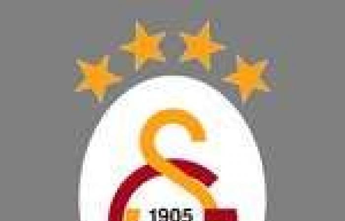 Il Galatasaray domina il Tottenham, la Roma tenuta sotto scacco – C3 – P4 – Riepilogo